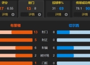 开云体育在线-切尔西客场击败伯恩茅斯英超战绩稳健的简单介绍