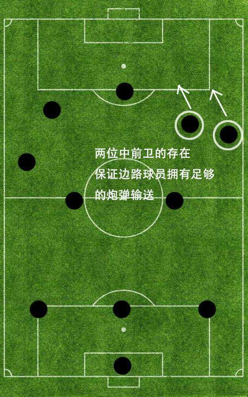 勒沃库森碾压意大利,罗德里戈绝境逆转的简单介绍 勒沃库森碾压意大利,罗德里戈绝境逆转的简单介绍